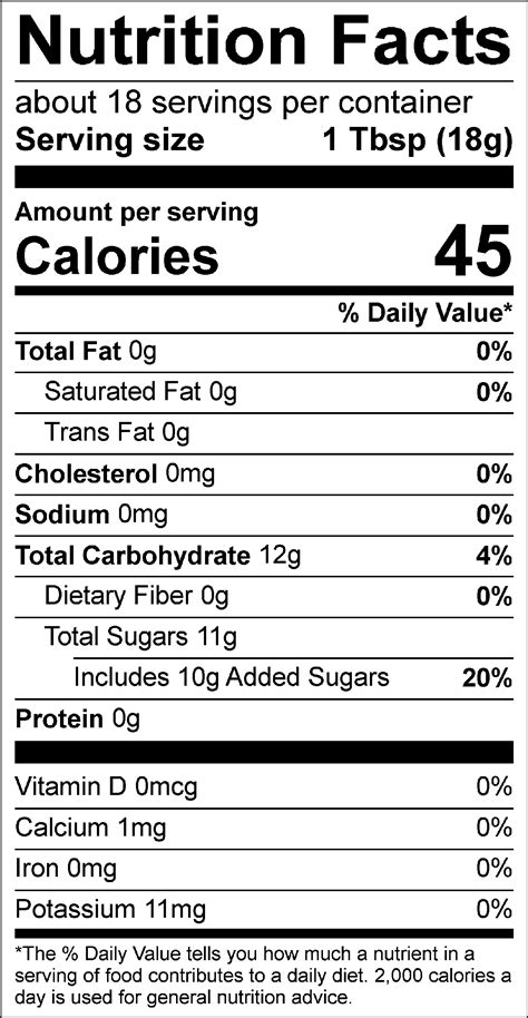 Apple Butter - calories, carbs, nutrition