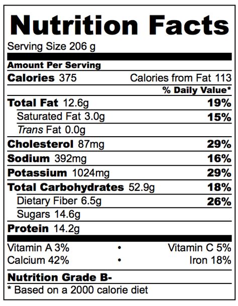 Apple Cinnamon Waffles - calories, carbs, nutrition