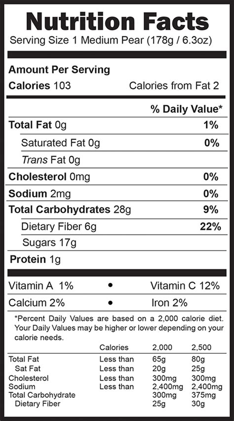 Apple, Pear & Raisin Filling - calories, carbs, nutrition