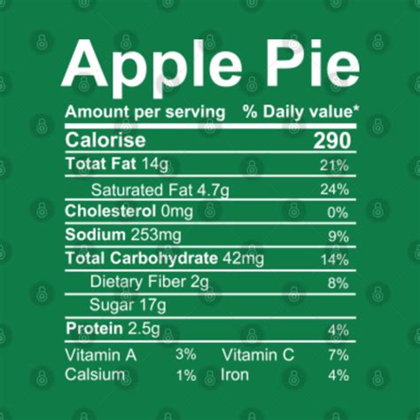 Apple Pie 2 - calories, carbs, nutrition