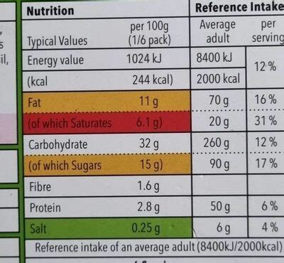 Apple Streudel - calories, carbs, nutrition