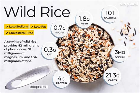 Apple Walnut Wild Rice - calories, carbs, nutrition