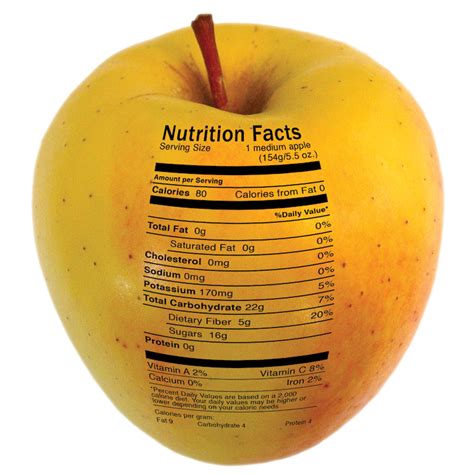 Apples - calories, carbs, nutrition