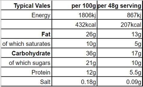 Apricot Flapjack - calories, carbs, nutrition