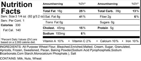 Apricot Scones - calories, carbs, nutrition