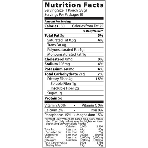 Apricot Steel Cut Oatmeal (49733.44) - calories, carbs, nutrition