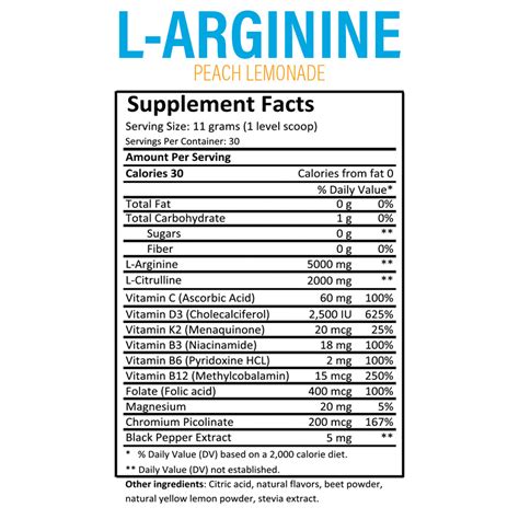 Arginine - calories, carbs, nutrition