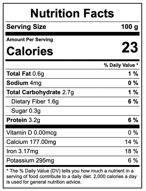 Aromatic Lemon & Basil Sauce - calories, carbs, nutrition