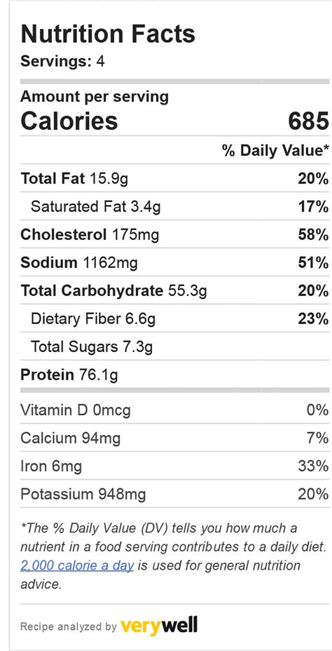 Arroz con Pollo - calories, carbs, nutrition