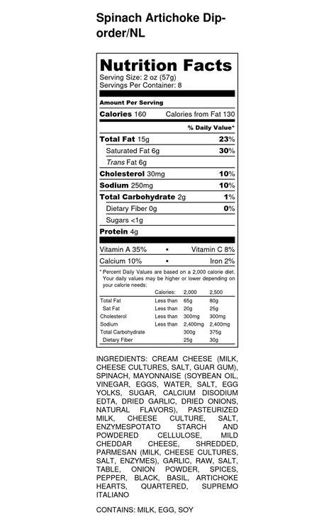 Artichoke & Spinach Dip - calories, carbs, nutrition