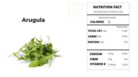 Arugula with Grilled Vegetables - calories, carbs, nutrition