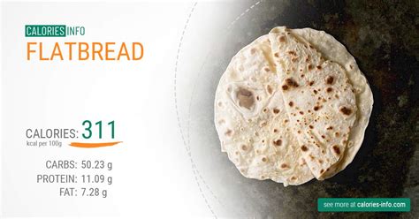 Asian Flatbread - calories, carbs, nutrition