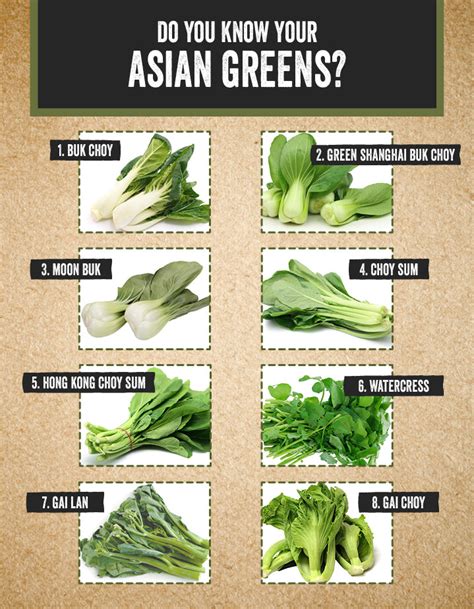 Asian Greens - calories, carbs, nutrition