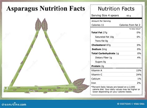 Asparagus Spears - calories, carbs, nutrition