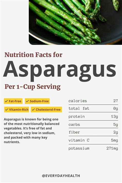 Asparagus Vegetable Potato Soup (76219.1) - calories, carbs, nutrition