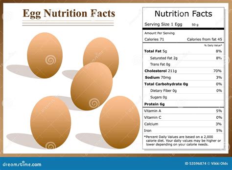 Assorted Eggs - calories, carbs, nutrition