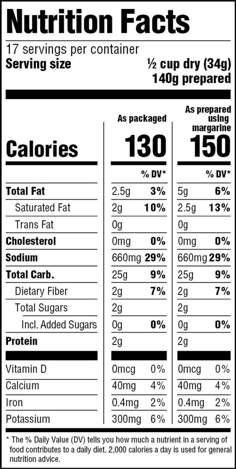 Au Gratin Potatoes - calories, carbs, nutrition