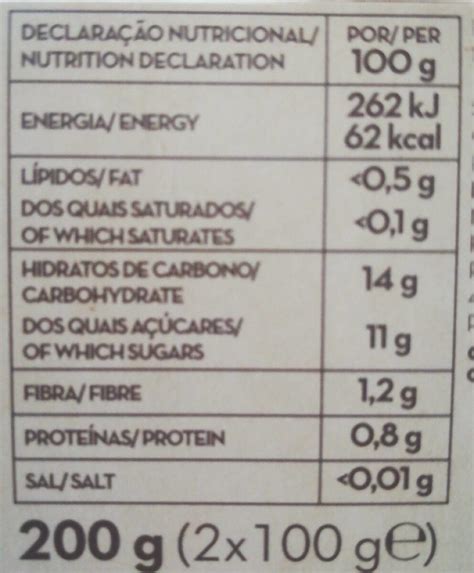 Aveia - calories, carbs, nutrition