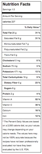 Avocado Spinach Smoothie - calories, carbs, nutrition