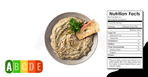 Baba Ghanoush (Egg Plant Hummus) - calories, carbs, nutrition