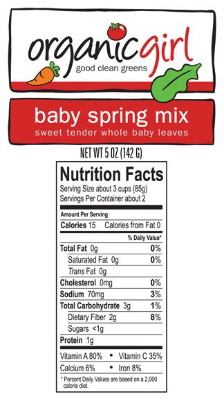 Baby Spring Mix - calories, carbs, nutrition