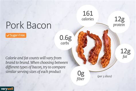 Bacon (3 slices) - calories, carbs, nutrition