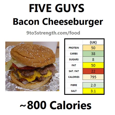 Bacon Cheeseburger - calories, carbs, nutrition