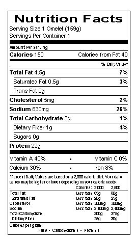 Bacon Omelet - calories, carbs, nutrition