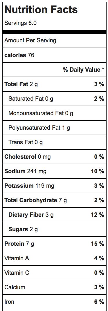 Bacon Pieces - calories, carbs, nutrition