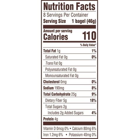 Bagel Thins - calories, carbs, nutrition