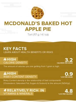 Baked Hot Apple Pie - calories, carbs, nutrition