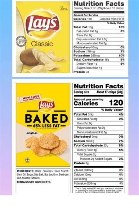 Baked, Regular - calories, carbs, nutrition