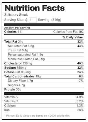 Baked Salisbury Steak - calories, carbs, nutrition