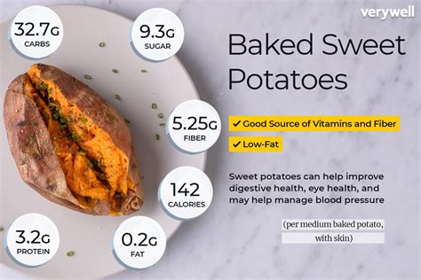 Baked Sweet Potato - calories, carbs, nutrition