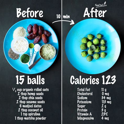 Balls - calories, carbs, nutrition