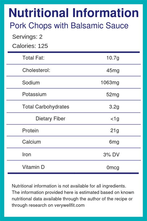 Balsamic Pork Chop - calories, carbs, nutrition