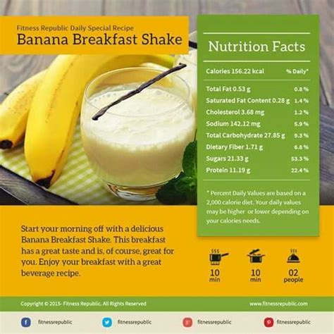 Banana Breakfast Smoothie - calories, carbs, nutrition