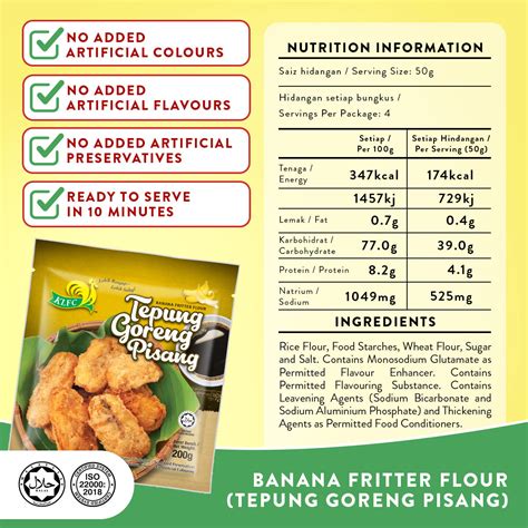 Banana Fritters - calories, carbs, nutrition