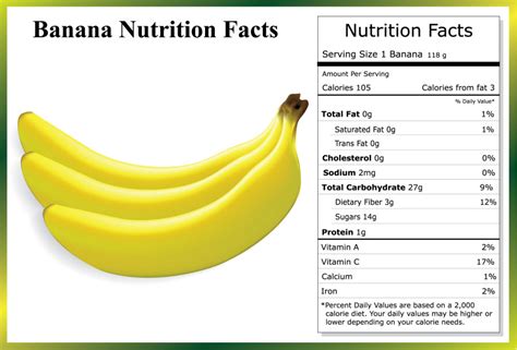 Banana Lg - calories, carbs, nutrition