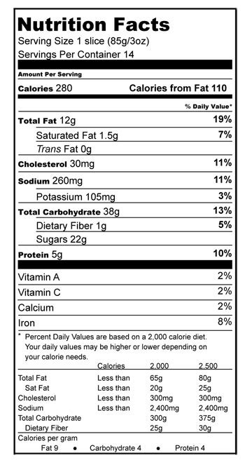 Banana Nut Loaf - calories, carbs, nutrition