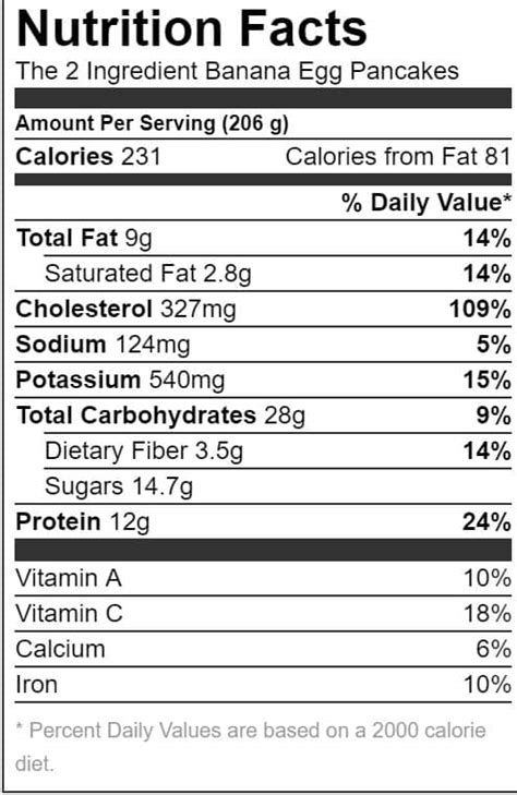 Banana Pancake - calories, carbs, nutrition