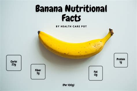 Banana (Small) - calories, carbs, nutrition