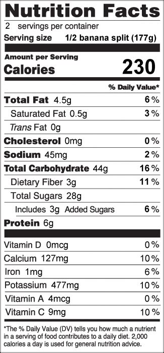 Banana Split - calories, carbs, nutrition