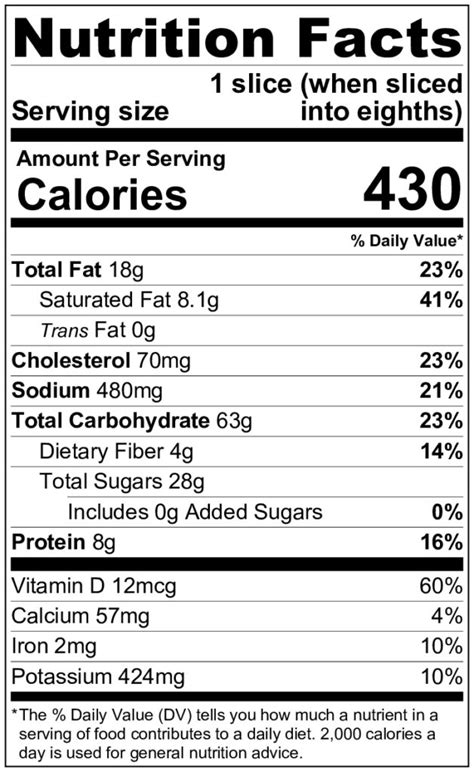 Banana Walnut Loaf - calories, carbs, nutrition