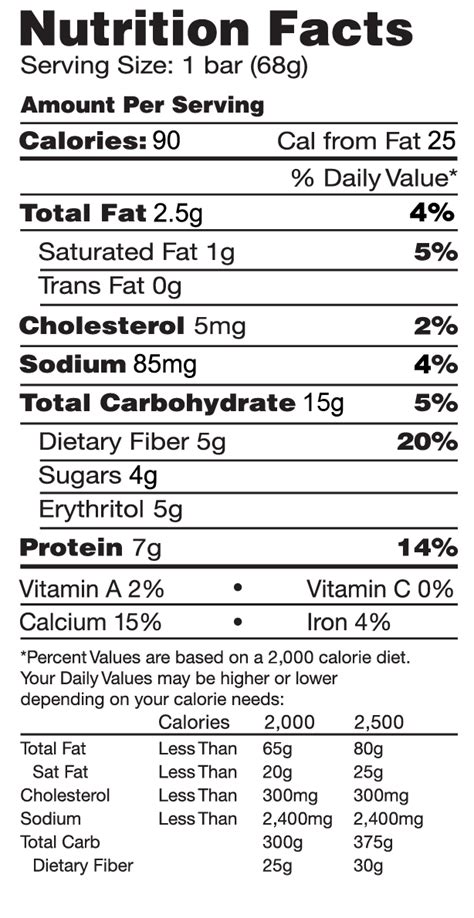 Bar, PB & Chocolate Swirl - calories, carbs, nutrition