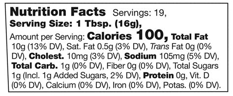 Barbecue Aioli - calories, carbs, nutrition