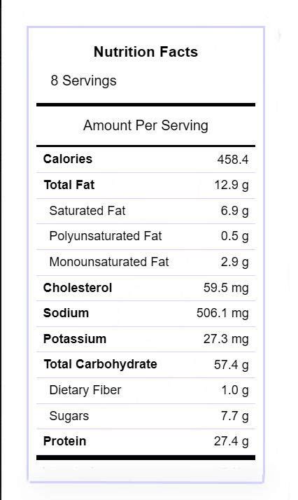 Barbecue Chicken (4829.0) - calories, carbs, nutrition