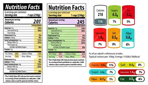 Barra De Cereal - calories, carbs, nutrition