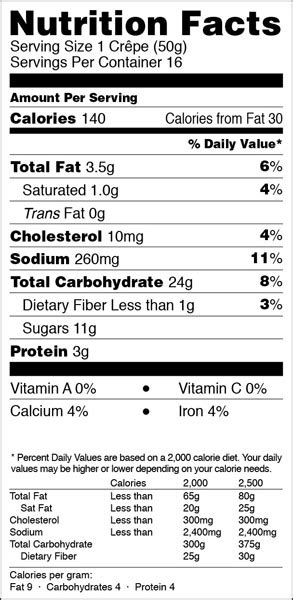 Basic Crepe - calories, carbs, nutrition