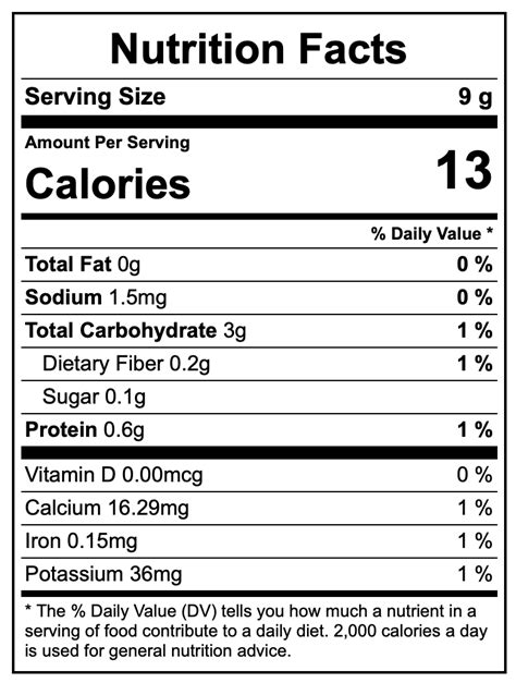 Basil, Garlic and Peppercorn Mayo - calories, carbs, nutrition